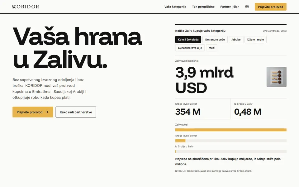Koncept B, naslovna za proizvođače
